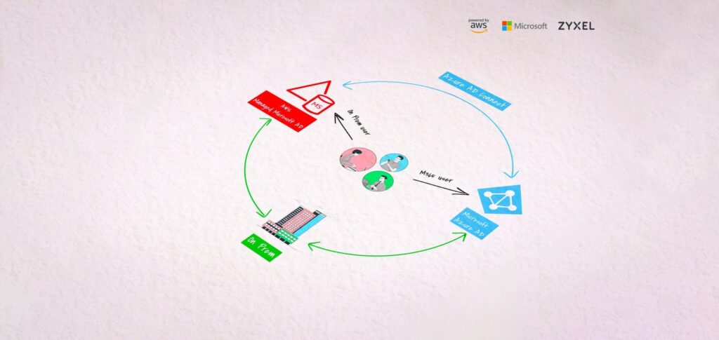 MicrosoftTeams Image 40 Scaled 1 1